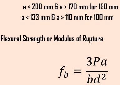 How to Calculate flexural strength of concrete? | Flexural strength formula - Civil Concept