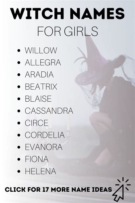 Unique Witch Names - Eclectic Witchcraft | Witch names, Witchy names, Witch