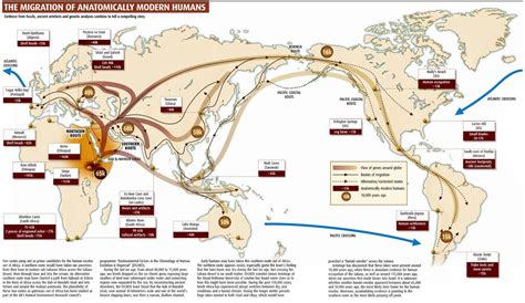 Asal-Usul Dan Peta Persebaran Manusia Di Kepulauan Indonesia:blog info