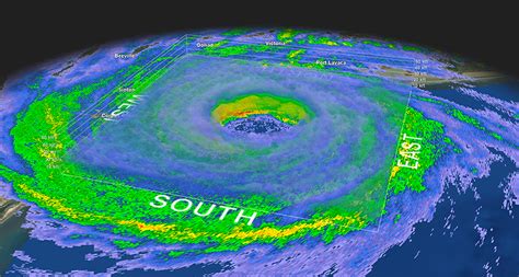 Explainer: The furious eye(wall) of a hurricane or typhoon