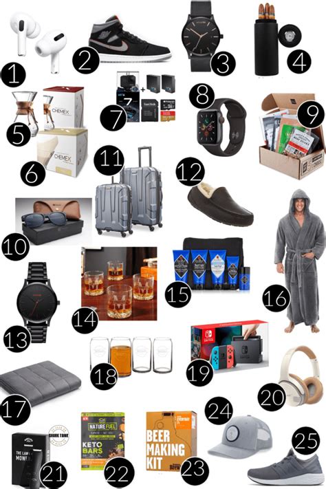 93 Christmas Gift Ideas for Men. The Ultimate Men's Gift Guide! | The Rambling Redhead