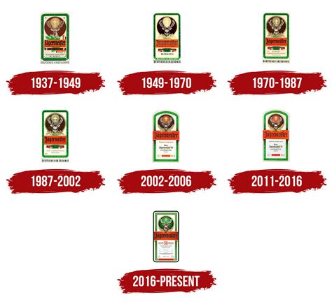 Jagermeister Logo, symbol, meaning, history, PNG, brand