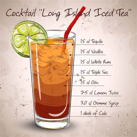 Long Island Iced Tea Recipe - Liquid Image