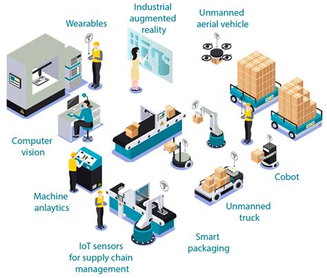 Sensors | Free Full-Text | Advances in Sensor Technologies in the Era ...