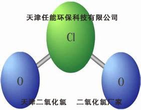 【天津任能环保】二氧化氯杀菌作用机理？天津消毒剂厂家 - 天津任能环保科技有限公司