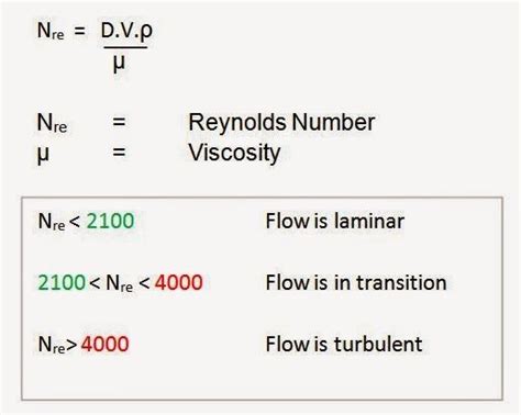 72 best Reynolds Number [Re] images on Pinterest | Reynolds number, Numbers and Animales
