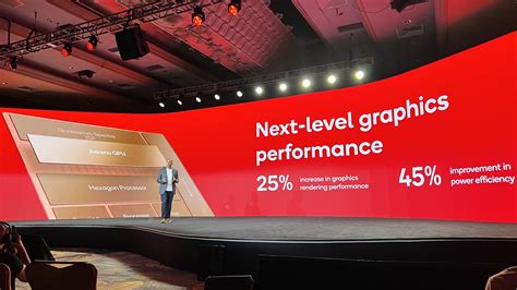 Snapdragon 8 Gen 2: Qualcomm's new flagship mobile processor is here ...