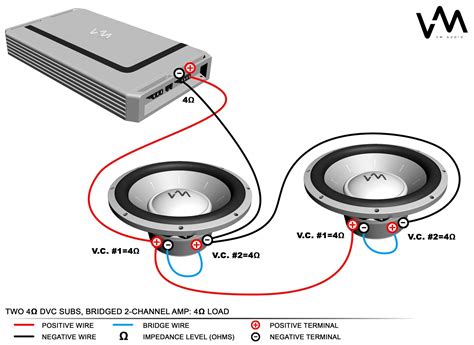 1 Ohm Dvc Subwoofer Wiring Diagrams