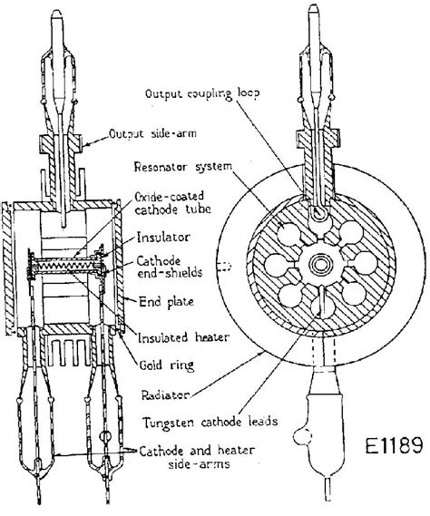 The original schematic of the GEC magnetron, Type 1189. | Download Scientific Diagram