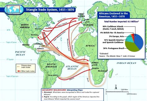 Colonial Trade Routes And Goods | National Geographic Society - Triangular Trade Map Printable ...