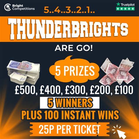 Bright Competitions – Win prizes at a fraction of the cost!