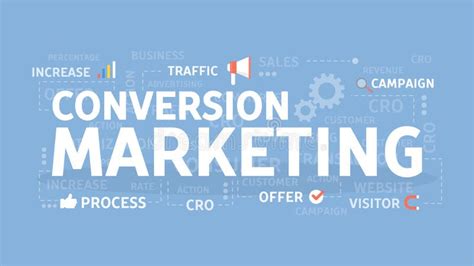 Conversion Marketing Concept. Stock Vector - Illustration of social, process: 108254562