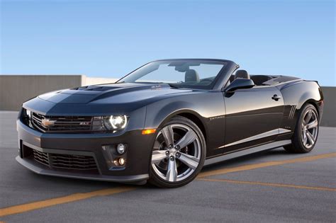 Used 2015 Chevrolet Camaro Convertible Pricing - For Sale | Edmunds