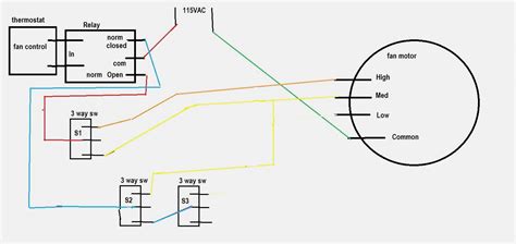 Wiring Diagram For Furnace Blower Motor