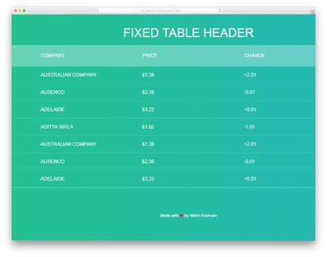 40 Best CSS Table Templates For Creating Appealing Tables 2021