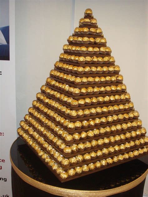 Ferrero rocher pyramid – Artofit