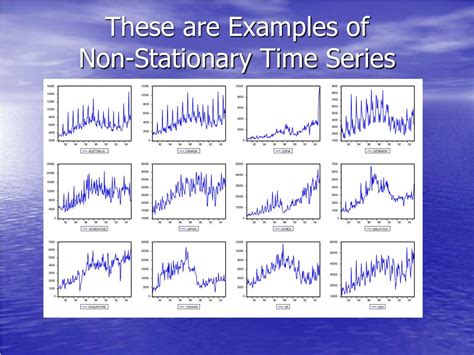 PPT - Time Series Econometrics: PowerPoint Presentation, free download ...