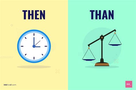 Than vs. Then: Difference and How to use Each Correctly – INK Blog