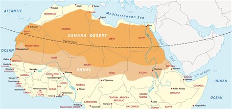 Opportunities and Challenges in the Sahara Desert - Internet Geography