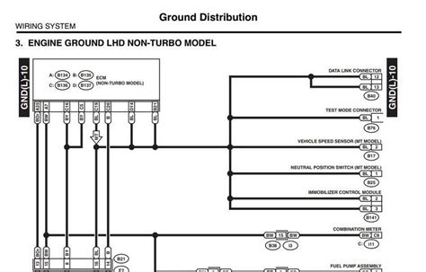 Subaru Forester Xt Wiring Diagram