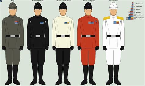 Star wars infographic, Star wars outfits, Star wars facts