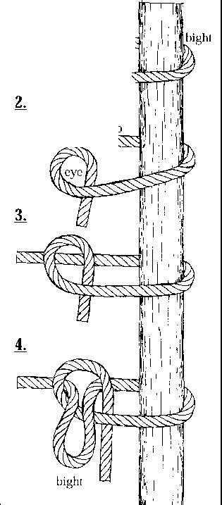 Seamanship Knots How To Use - Seamanship Knots Guide - SchoonerMan