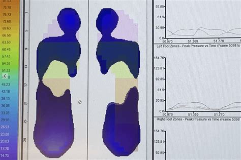 Inside the BOA Performance Fit Lab | MyGolfSpy