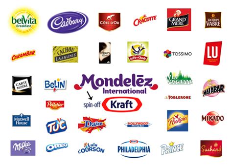 Mondelez Products