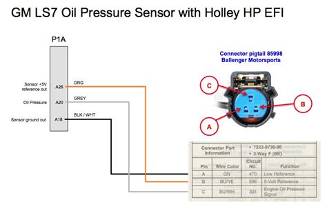 Vdo Oil Pressure Sender Wiring Diagram | SexiezPix Web Porn