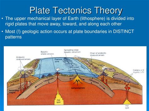 PPT - http://plateboundary.rice.edu/ Where are the Earth’s tectonic plates and their boundaries ...