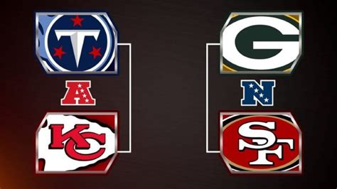 NFL Conference Championships Preview, Expert Betting Tips & Odds