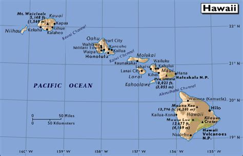 Map of Hawaii - Free Printable Maps