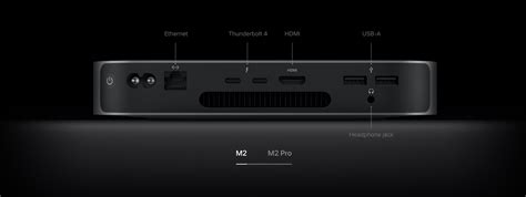 Mac mini comparison: What’s different with the M2 and M2 Pro vs M1 - QRIX