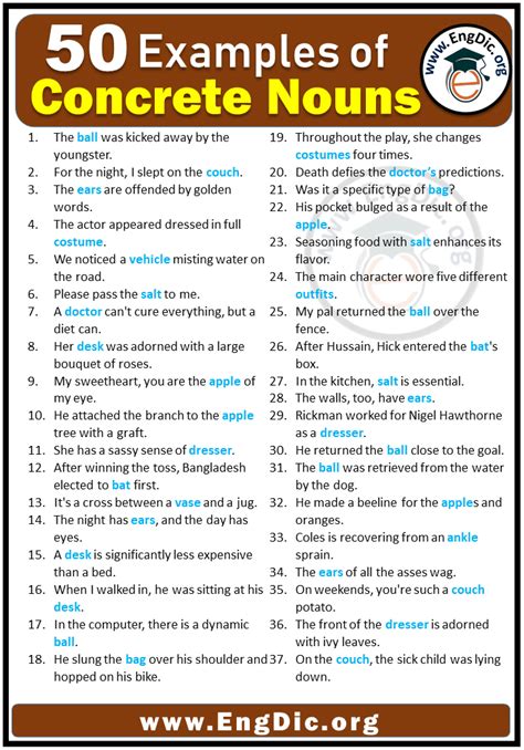 50 Examples of Concrete Nouns in Sentences with Answers – EngDic