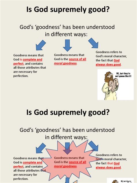 Euthyphro Dilemma | Propositional Attitudes | Theism