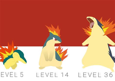 Cyndaquil Evolution by gangnamstylegirl10 on DeviantArt