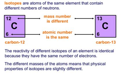 proton number, nucleon number and isotopes - Quizizz