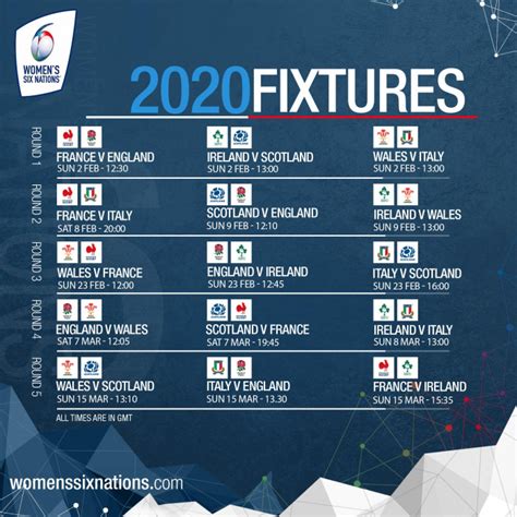 2020 Six Nations fixtures announced | Scrum Queens