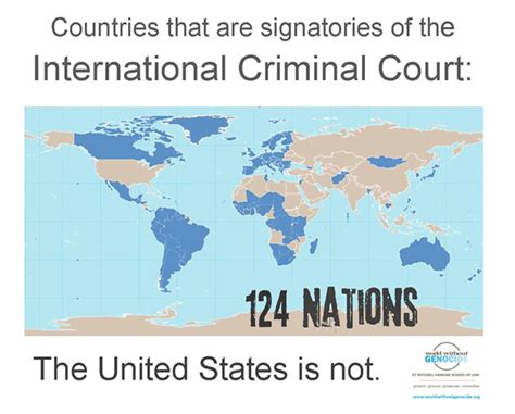 International Criminal Court (ICC) « World Without Genocide