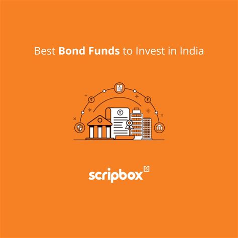 Best Bonds to Invest in India: Explore Top Bonds to Buy in 2025