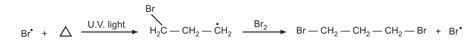 Reactions of Cyclopropane and Cyclobutane - Pharmacy Scope