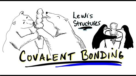 Lewis Structures Intro - YouTube