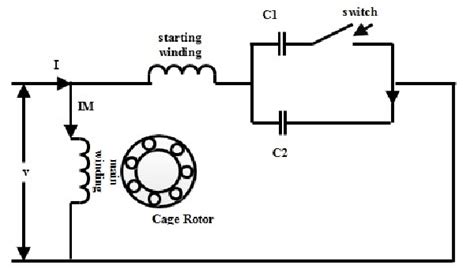 Equivalent Circuit of Capacitor Start Capacitor Run motor | Download ...