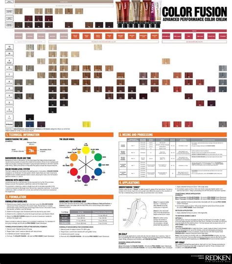 Matrix Color Chart, Hair Colors, Hair Coloring, Haircolor Charts ...