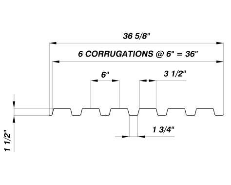 6″ Box Rib | Corrugated Metals