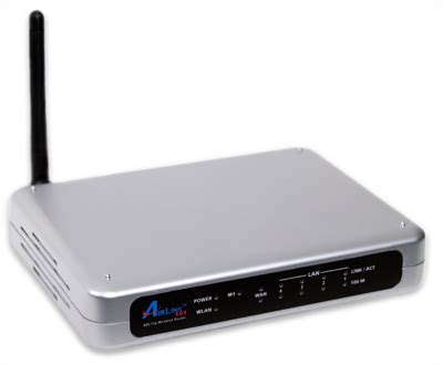 SG :: Airlink 101 AR325W Wireless Router