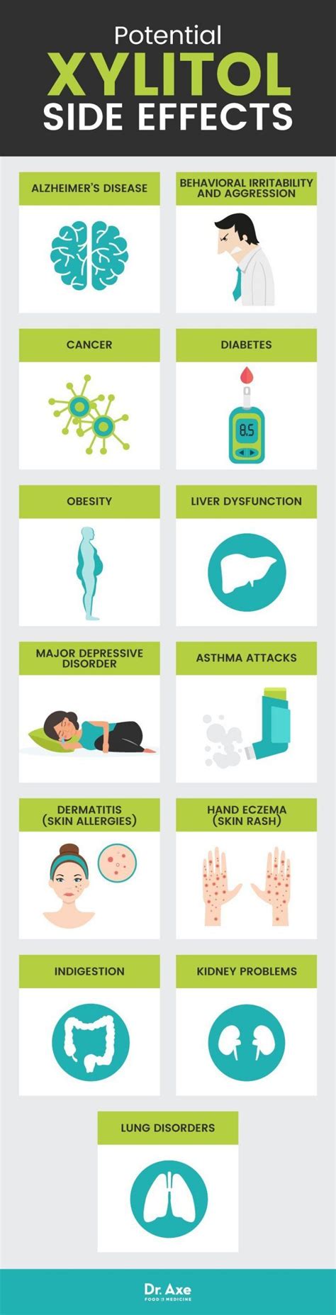 Xylitol Side Effects: Safe or Dangerous?