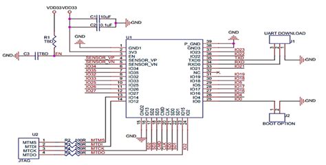 Peripheral schematic diagram of ESP32 [17]. | Download Scientific Diagram