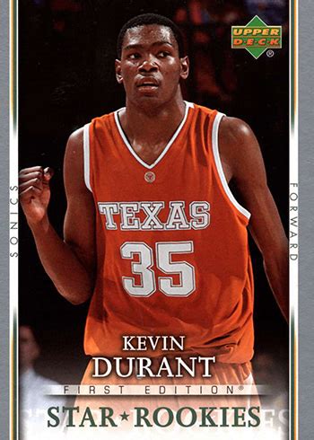 Kevin Durant Rookie Card Rankings and Countdown