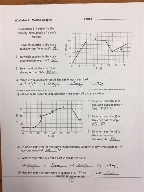 Motion Graph Lesson Plan